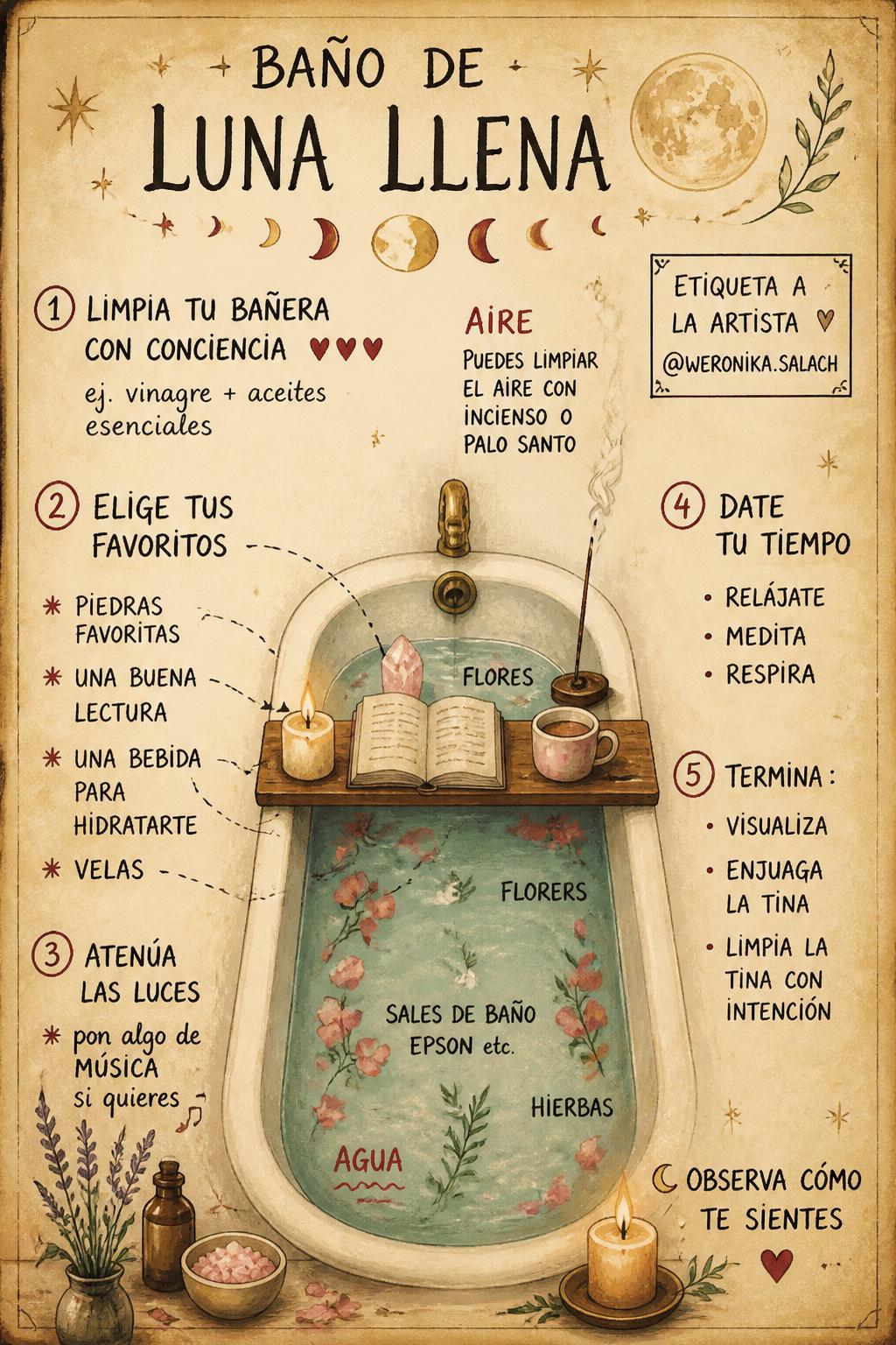 Baño de Luna Llena
