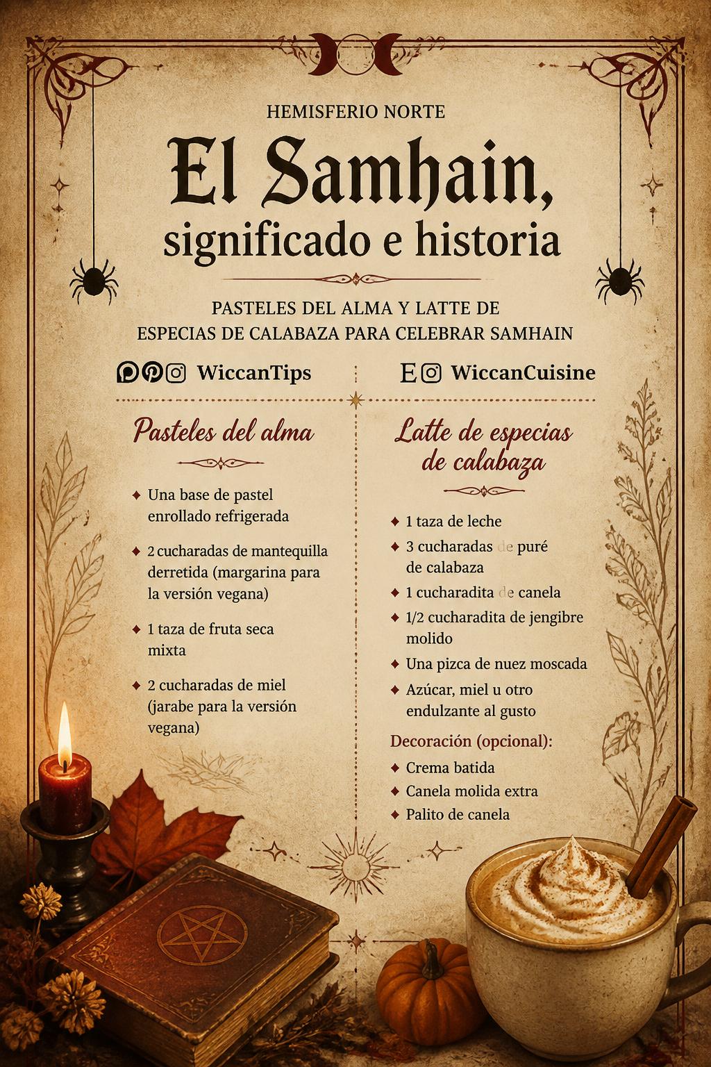 El Samhain, significado e historia