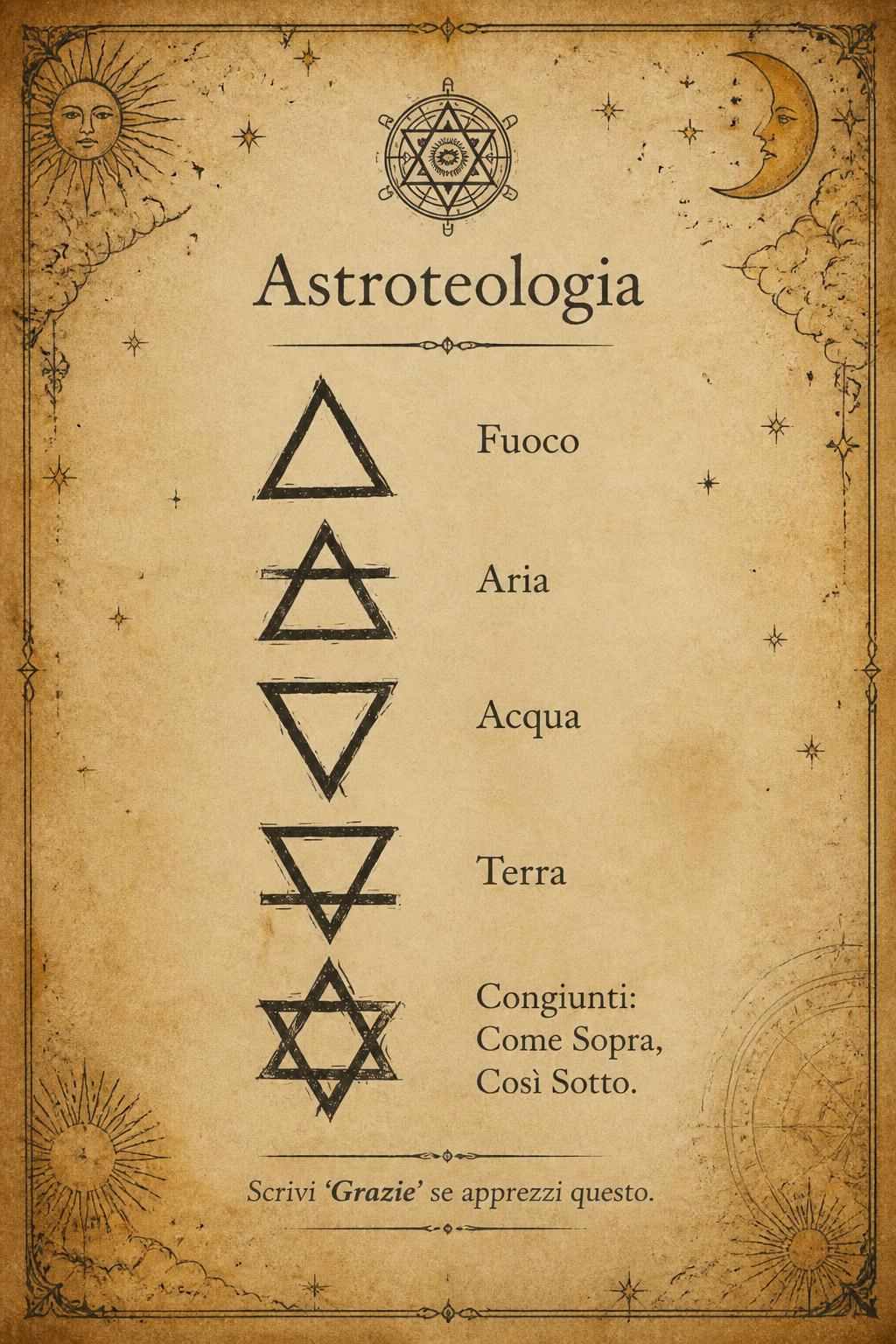 Astroteologia