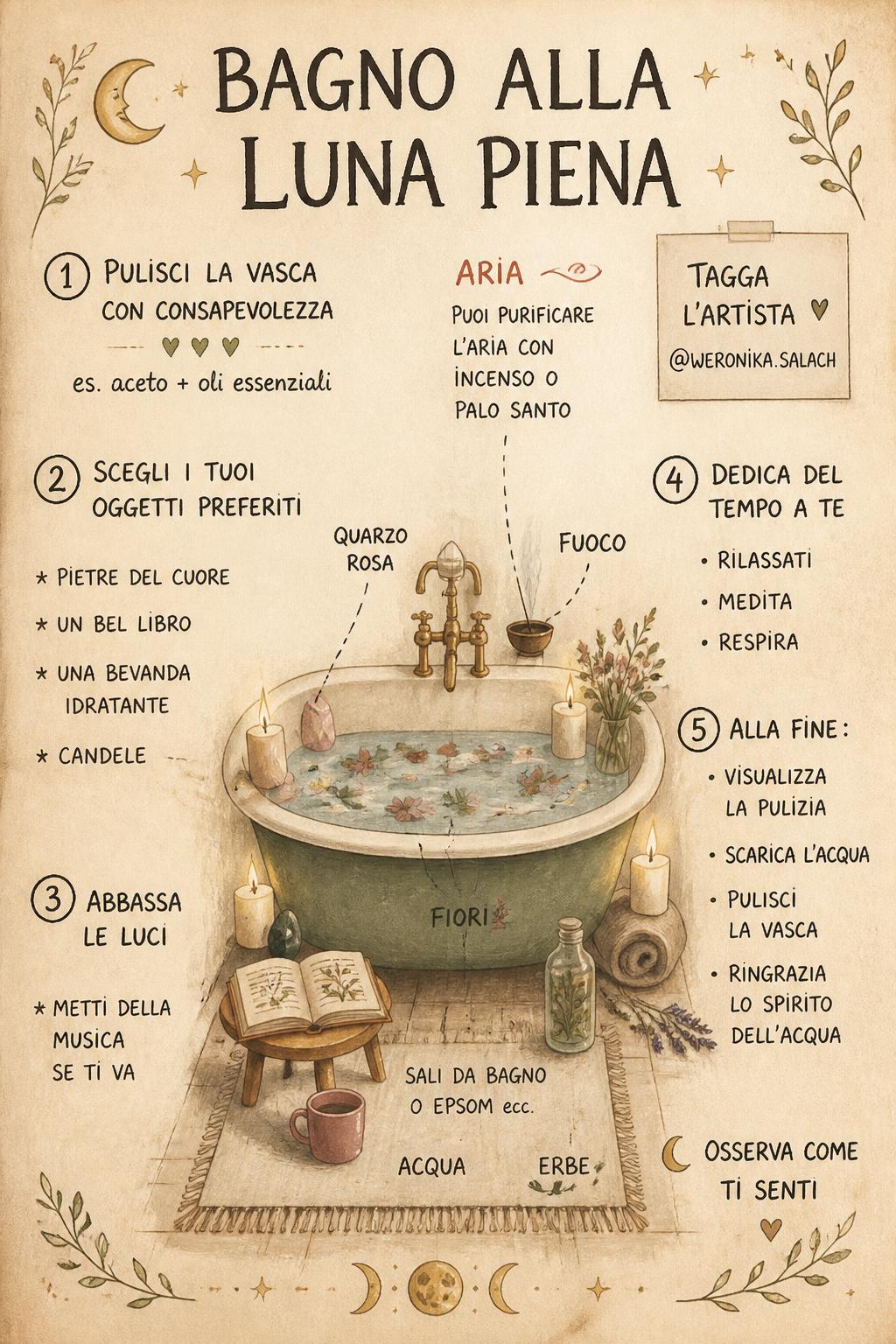 Bagno alla Luna Piena