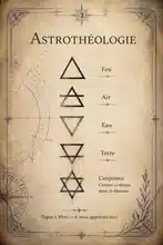 Astrothéologie