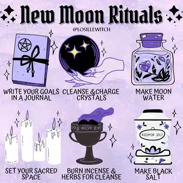 Lunar magic: New Moon Rituals