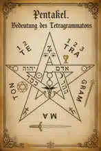 Pentakel. Bedeutung des Tetragrammatons