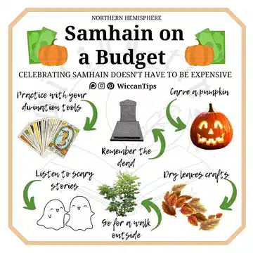 Samhain: significato e storia