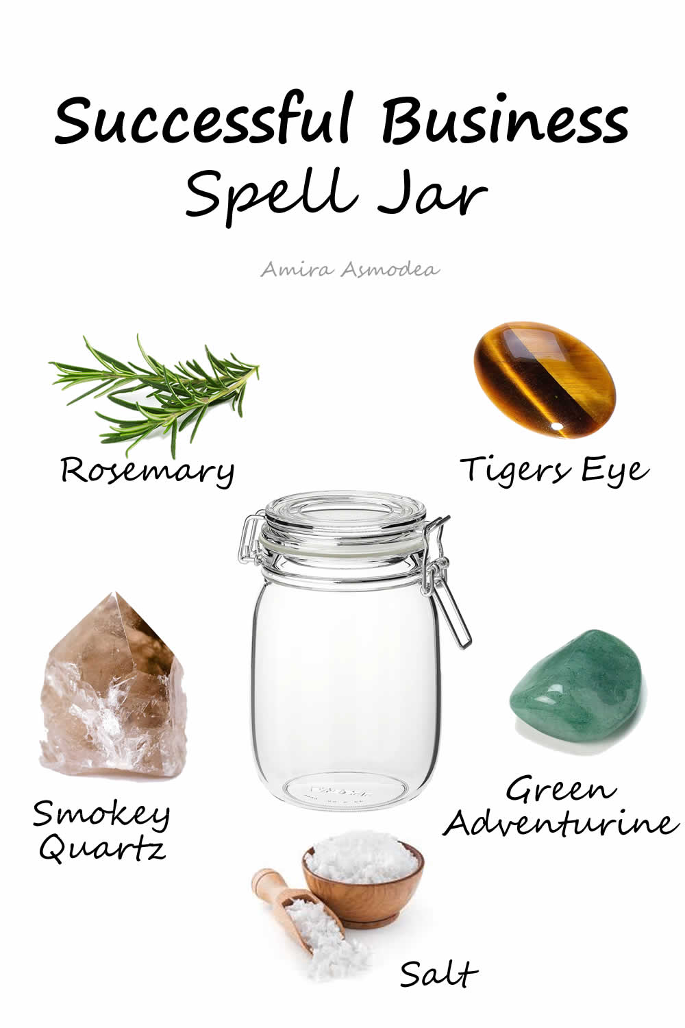 Successful Business Spell Jar