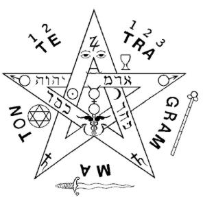 Pentacle. Meaning of the Tetragrammaton