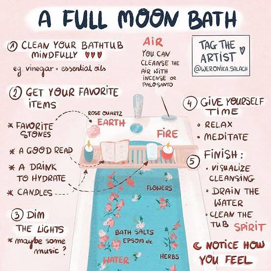 Full Moon Bath