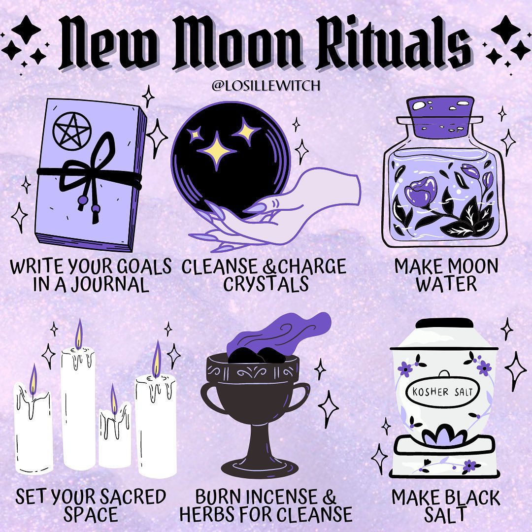 Lunar magic: New Moon Rituals