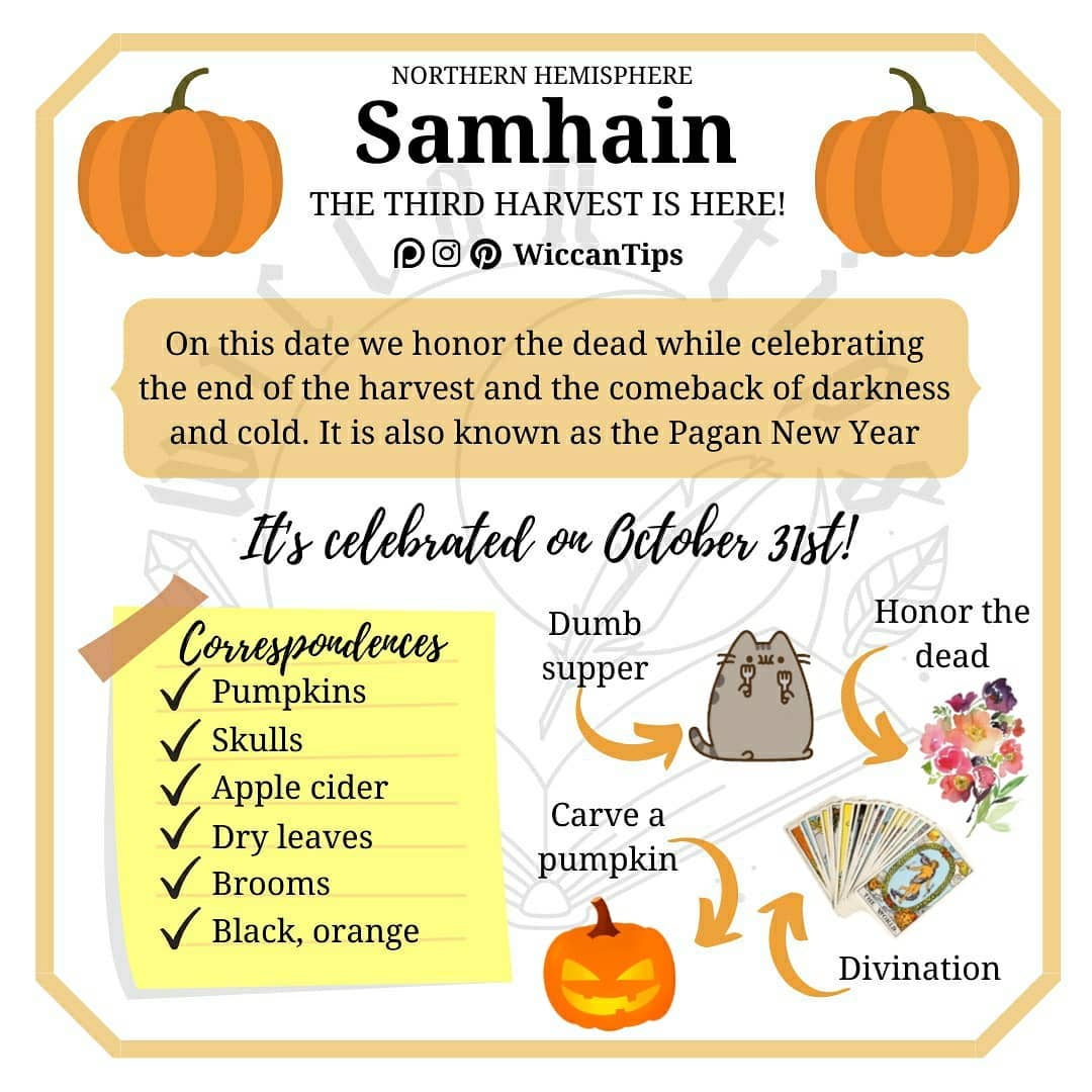 The Samhain, meaning and History